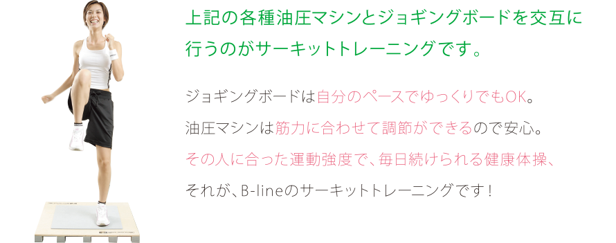 上記の各種油圧マシンとジョギングボードを交互に行うのがサーキットトレーニングです。ジョギングボードは自分のペースでゆっくりでもOK。油圧マシンは筋力に合わせて調節ができるので安心。その人に合った運動強度で、毎日続けられる健康体操、それがB-lineのサーキットトレーニングです!