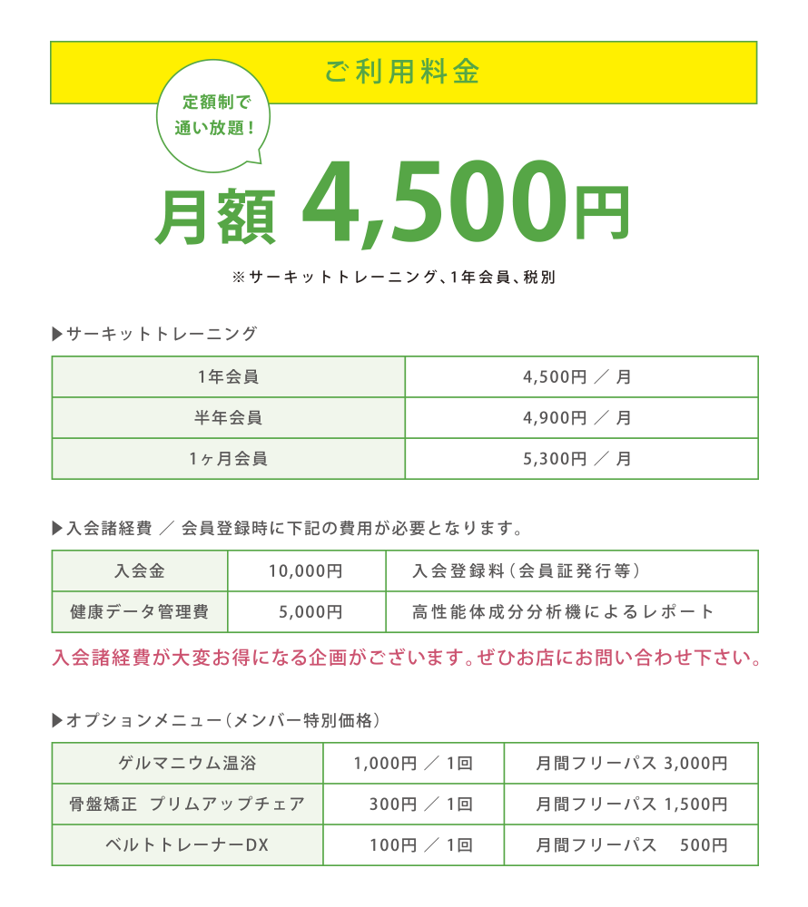 ご利用料金月額4500円〜