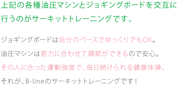 上記の各種油圧マシンとジョギングボードを交互に行うのがサーキットトレーニングです。ジョギングボードは自分のペースでゆっくりでもOK。油圧マシンは筋力に合わせて調節ができるので安心。その人に合った運動強度で、毎日続けられる健康体操、それがB-lineのサーキットトレーニングです！