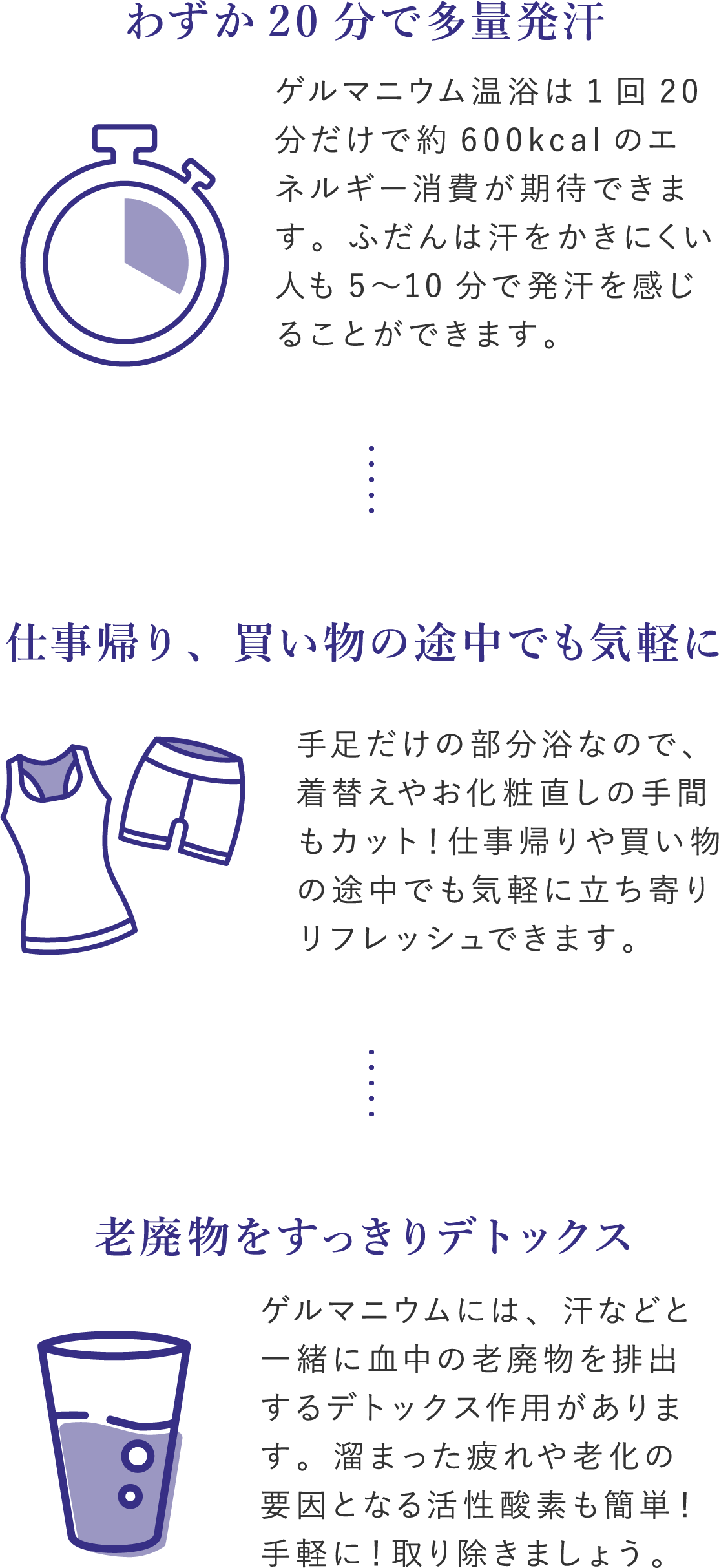 わずか20分で多量発汗 ゲルマニウム温浴は1回20分だけで約600kcalのエネルギー消費が期待できます。ふだんは汗をかきにくい人も5〜10分で発汗を感じることができます。　仕事帰り、買い物の途中でも気軽に　手足だけの部分浴なので、着替えやお化粧直しの手間もカット！仕事帰りや買い物の途中でも気軽に立ち寄りリフレッシュできます。　老廃物をすっきりデトックス　ゲルマニウムには、汗などと一緒に血中の老廃物を排出するデトックス作用があります。溜まった疲れや老化の要因となる活性酸素も簡単！手軽に！取り除きましょう。