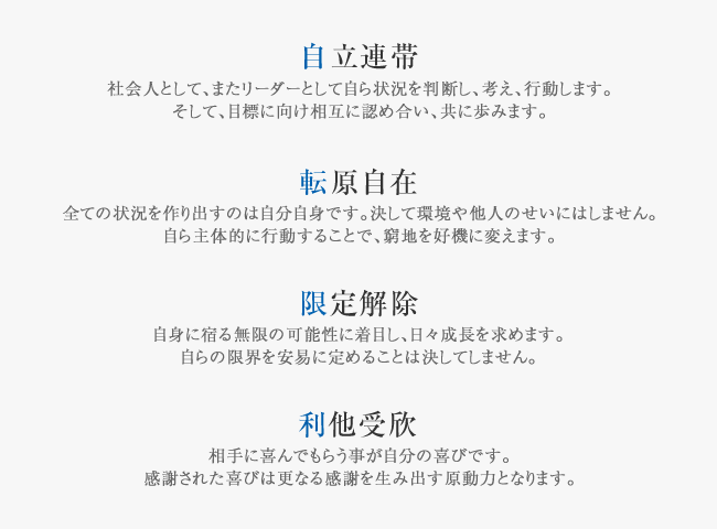 イデア社訓4つ
